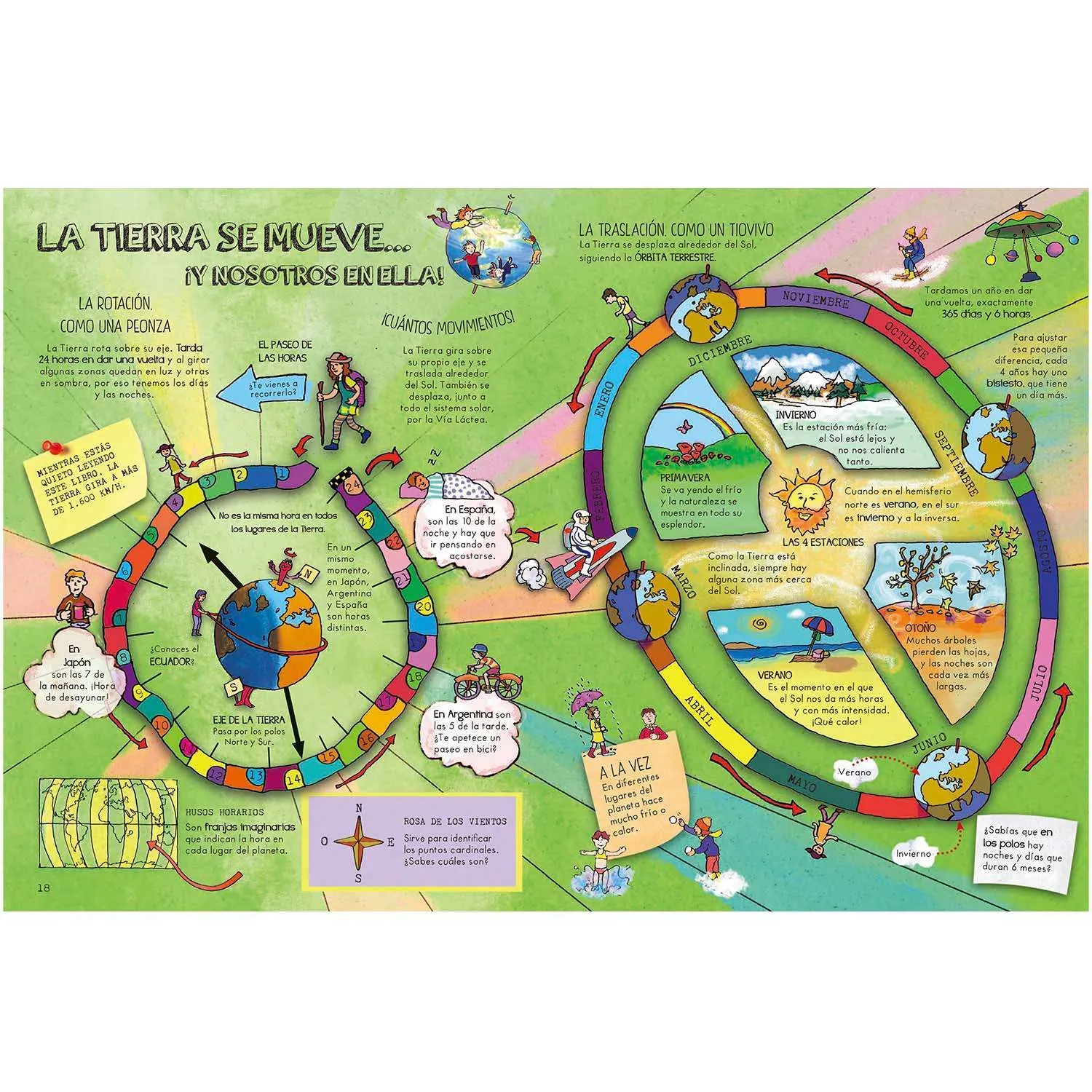 Descubre Viaje al Universo - Imagen 3