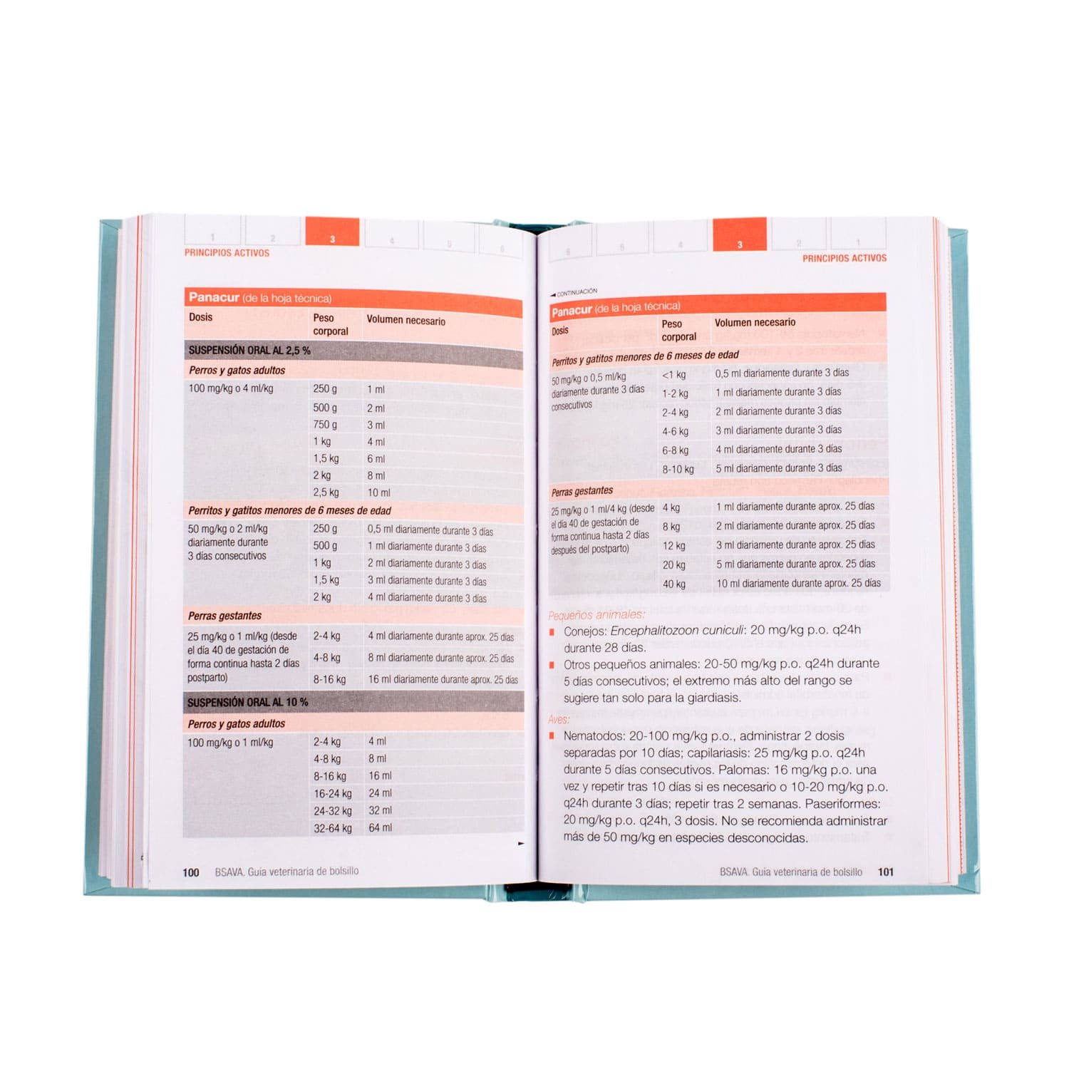 Guía Veterinaria de Bolsillo - Imagen 4